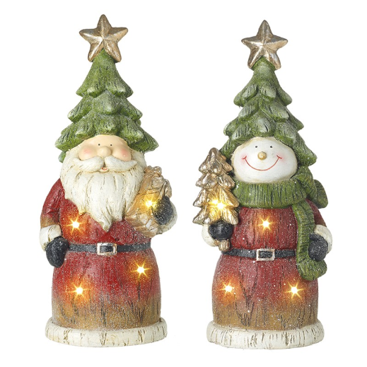 Large Santa or Snowman Led Light Up Ornament
